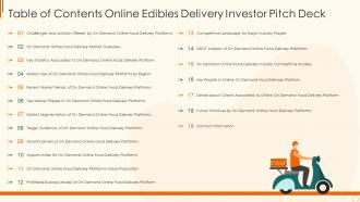 Table of contents online edibles delivery investor pitch deck ppt show