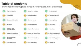 Table Of Contents Online Food Ordering App Investor Funding Elevator Pitch Deck