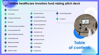 Table Of Contents Online Healthcare Investors Fund Raising Pitch Deck