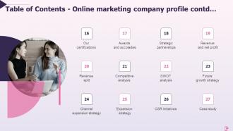 Table Of Contents Online Marketing Company Profile Ppt Summary