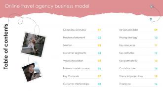 Table Of Contents Online Travel Agency Business Model BMC SS V