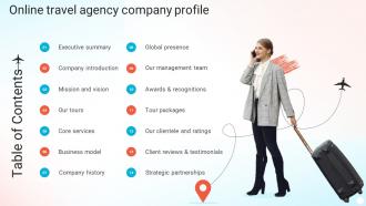 Table Of Contents Online Travel Agency Company Profile Ppt Slides Background Images