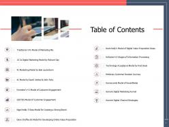 Table of contents online value proposition ppt powerpoint presentation styles grid