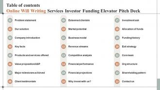 Table Of Contents Online Will Writing Services Investor Funding Elevator Pitch Deck