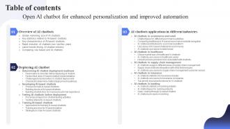 Table Of Contents Open AI Chatbot For Enhanced Personalization And Improved Automation AI CD V