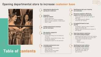 Table Of Contents Opening Departmental Store To Increase Customer Base