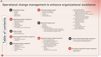 Table Of Contents Operational Change Management To Enhance Organizational CM SS V