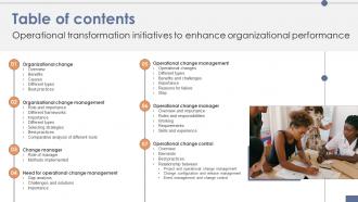 Table Of Contents Operational Transformation Initiatives To Enhance Organizational CM SS V