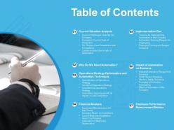 Table Of Contents Operations Strategy Optimization Ppt Powerpoint Presentation Ideas