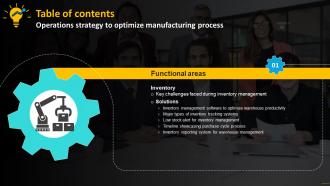 Table Of Contents Operations Strategy To Optimize Manufacturing Process Strategy SS