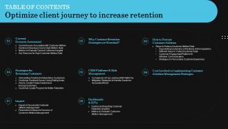 Table Of Contents Optimize Client Journey To Increase Retention Ppt Icons