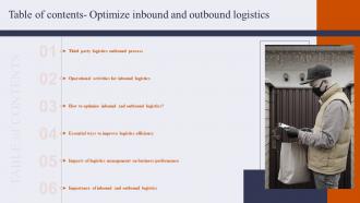 Table Of Contents Optimize Inbound And Outbound Logistics Ppt Slides Background Images