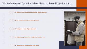 Table Of Contents Optimize Inbound And Outbound Logistics Ppt Slides Background Images