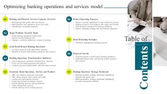 Table Of Contents Optimizing Banking Operations And Services Model