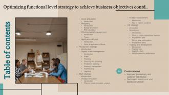 Table Of Contents Optimizing Functional Level Strategy To Achieve Business Objectives Strategy SS V Professional Slides