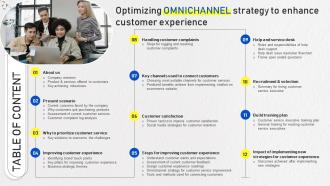 Table Of Contents Optimizing Omnichannel Strategy Enhance Customer Experience