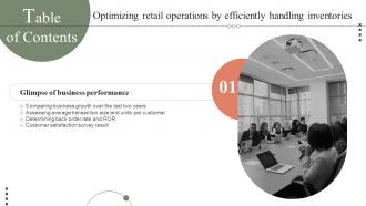 Table Of Contents Optimizing Retail Operations By Efficiently Handling Inventories