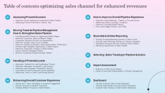 Table Of Contents Optimizing Sales Channel For Enhanced Revenues