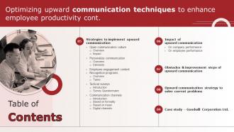 Table Of Contents Optimizing Upward Communication Techniques To Enhance Employee Productivity Professional Attractive