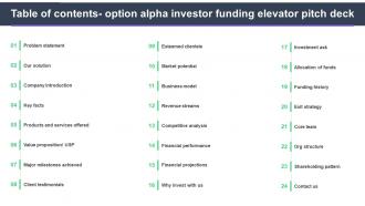 Table Of Contents Option Alpha Investor Funding Elevator Pitch Deck
