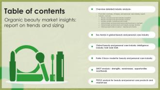 Table Of Contents Organic Beauty Market Insights Report On Trends And Sizing IR SS V