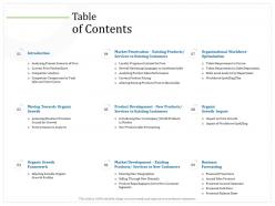 Table of contents organic growth m2273 ppt powerpoint presentation infographics design templates