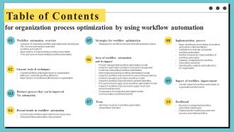 Table Of Contents Organization Process Optimization By Using Workflow Automation