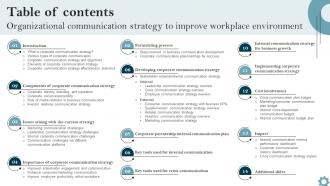 Table Of Contents Organizational Communication Strategy To Improve Workplace