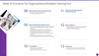 Table Of Contents Organizational Problem Solving Tool Cont Organizational Problem Solving Tool
