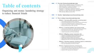 Table Of Contents Organizing Anti Money Laundering Strategy To Reduce Financial Frauds