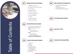 Table Of Contents Our Communication Channels Ppt Influencers
