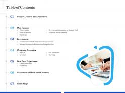 Table of contents our milestones ppt file formats