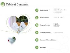 Table of contents our past experience ppt inspiration