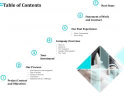 Table of contents our past experience ppt powerpoint presentation file brochure
