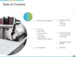 Table of contents our process a1280 ppt powerpoint presentation infographic template background