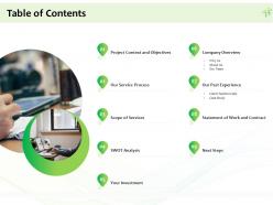 Table of contents our service process ppt powerpoint presentation gallery