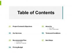 Table of contents our services ppt powerpoint presentation file visuals