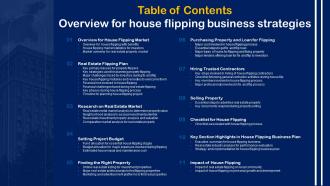 Table Of Contents Overview For House Flipping Business Strategies Ppt Inspiration