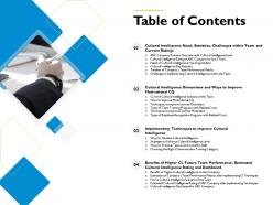 Table of contents overview m559 ppt powerpoint presentation pictures templates