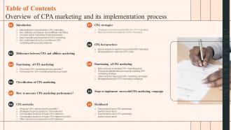Table Of Contents Overview Of CPA Marketing And Its Implementation Process MKT SS V