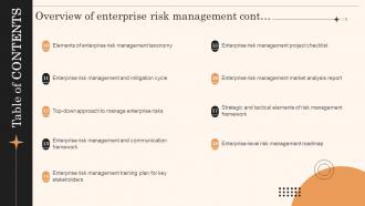 Table Of Contents Overview Of Enterprise Risk Management