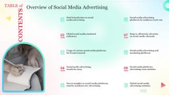 Table Of Contents Overview Of Social Media Advertising Ppt Powerpoint Presentation File Graphics