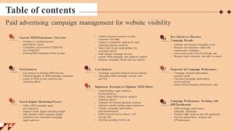 Table Of Contents Paid Advertising Campaign Management For Website Visibility