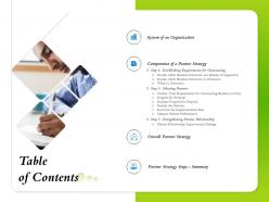 Table Of Contents Partner Strategy Steps Ppt Powerpoint Presentation Introduction