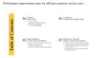 Table Of Contents Performance Improvement Plan For Efficient Customer Service