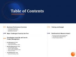Table of contents performance m1063 ppt powerpoint presentation file outfit