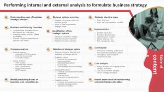 Table Of Contents Performing Internal And External Analysis To Formulate Business Strategy Strategic SS