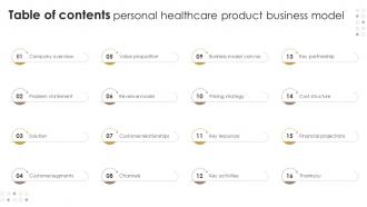 Table Of Contents Personal Healthcare Product Business Model BMC SS V