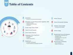 Table of contents pharmaceutical development new medicine ppt graphics