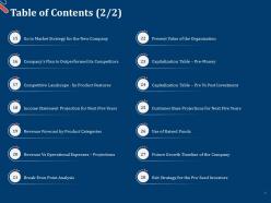 Table of contents pitch deck for first funding round ppt file diagrams